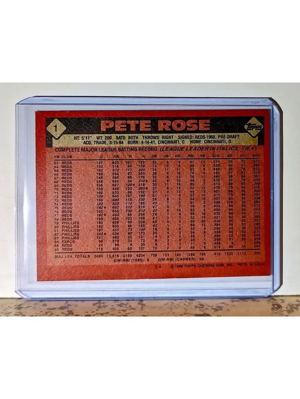 Pete Rose 1986 Topps MLB #1 Baseball Card Philadelphia Phillies